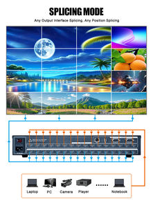 Matrice Video 16-In 16-Out HD con tasti di cristallo <span class=keywords><strong>Audio</strong></span> modalità di sincronizzazione Video Theater per studi di trasmissione - Product Image 6