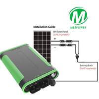Nouvelle arrivée, batterie externe portable de 48 000 mAh pour l'extérieur, sortie prise allume-cigare 12 V, accepte les commandes OEM, station d'alimentation, recharge rapide avec prise