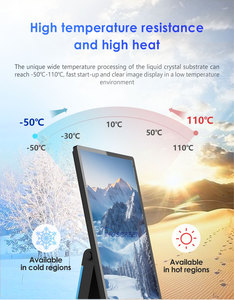 Ingscreen tự phục vụ kinh doanh SDK ngoài trời di động có thể gập lại thông tin không thấm nước kiosk Áp phích kỹ thuật số cho trung tâm mua sắm - Product Image 6