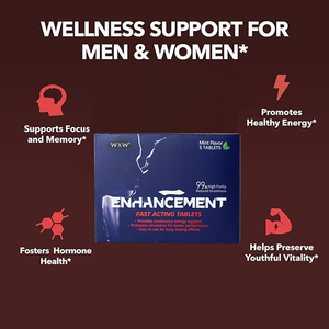 WXW OEM personalizado a base de hierbas Vitality Booster Male Vitality Mint Film Maca Root Men Suplementos Hombres Producto DE SALUD Tira de película oral - Product Image 5