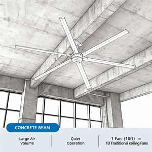 Keyuefeng 3.5m lớn hvls Quạt trần 12ft công nghiệp Quạt trần pmsm hvls fan đối với nhà máy - Product Image 2