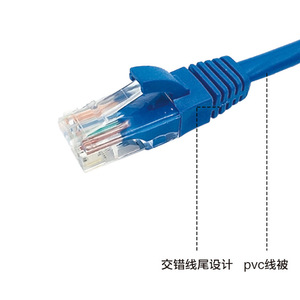 Cable de red Cat5 de 1, 2, 3, 15, 20 metros, cable de conexión con conector RJ45 blanco para ordenador doméstico, enrutador, cable de datos Ethernet - Product Image 4