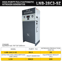Générateur d'azote PSA TAHU 99,9 % pour torréfaction de café, emballage alimentaire, machine de production de gaz N2 avec garantie d'un an LNB-28C3-9Z