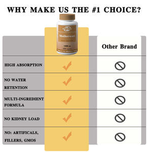 Vente chaude OEM - Personnalisable - Capsules d'agripaume - 1 200 mg de compléments naturels pour la ménopause pour femmes - Vegan, non OGM - Product Image 4