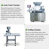 Máquina Industrial para Onigiri y Sushi, Robot Automático Comercial para Hacer Rollos de Sushi