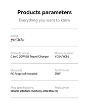 YC56 Yesido pengisi daya ganda 20W, pengisi daya Super Cepat aman dan akselerasi dengan kabel C ke C 20W EU untuk perjalanan