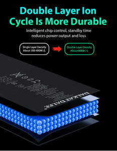 Batería de Repuesto de Alta Calidad Marca ShengYu para iPad Pro 12.9, Batería de Litio de 10307 mAh (A1577/<span class=keywords><strong>A1652</strong></span>/<span class=keywords><strong>A1584</strong></span>), Más de 500 Ciclos, en Existencia - Product Image 6