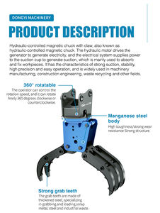Équipement de recyclage environnemental monocylindre foresterie bois rotatif saisissant grattoir en acier grappin hydraulique rotatif - Product Image 3