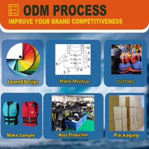 Water Sport Safety Swimming Pool Buoyancy Vest <b>Life</b> <b>Jacket</b> for Maritime Fishing - Product Image 5