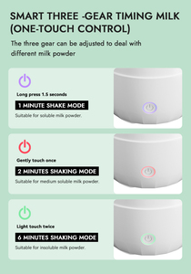 Mezclador de Fórmula para Bebés, Dispensador de Leche de Tres Velocidades, Rotación de 360 Grados, Silencioso, Precio al por Mayor - Product Image 4