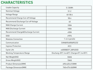 Barato 51,2 V 100AH 5.12kWh LiFePO4 Sistema de almacenamiento de energía para casa - Product Image 2