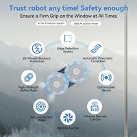 Robot Pembersih Jendela Otomatis Pintar Elektrik dengan Fungsi Semprotan Air, Navigasi Cerdas, Sistem Keamanan Tiga Lapis