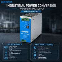 Alimentation à découpage KRONZ de petite taille à faible bruit 480W, montage sur rail DIN, 24V/20A, avec protection thermique