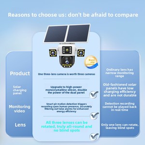 Home Security <b>Camera</b>-Wireless Battery-Powered Solar-Powered Outdoor <b>Camera</b> Remote Mobile Access <b>Night</b> <b>Vision</b> 360-Degree Coverage - Product Image 4