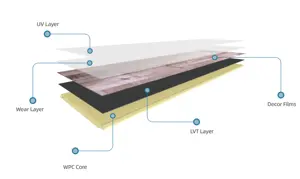 SPC-Bodenbelag starrer Kern ineinandergreifender Click-Lock-PVC-Vinyl-Bodenbelag