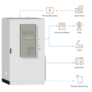 Système de stockage d'énergie solaire tout-en-un avec onduleur <span class=keywords><strong>et</strong></span> batterie au lithium 50kw 80kw 100 <span class=keywords><strong>kwh</strong></span> 100kwh 200kwh 215kwh ess - Product Image 2