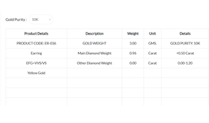 Boucles d'oreilles solitaires élégantes et étincelantes en or plaqué 10 carats avec diamant CVD de laboratoire de 0,47 ct, certifié IGI, design tendance, cadeau de bijoux - Product Image 6