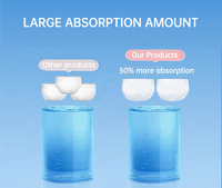 Culottes jetables médicales OEM pour adultes, confortables et douces, en plastique, pour l'incontinence, grandes tailles, à enfiler, vente en gros