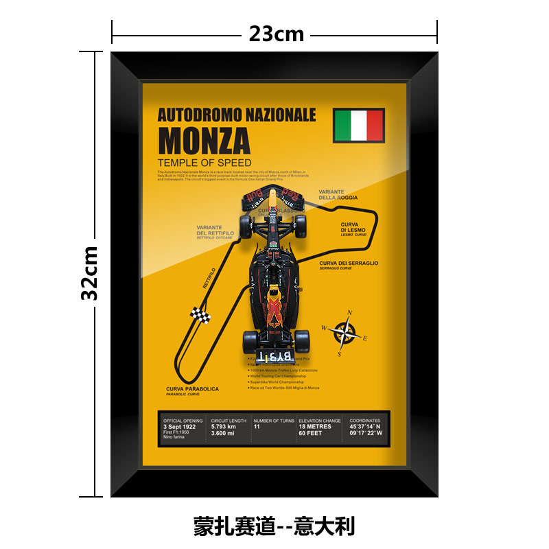 AUTODROMO NAZIONALE MONZA