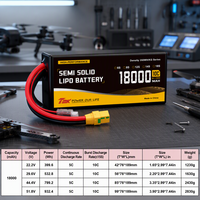 Batterie LiPo semi-solide 6S-14S 14.3Ah 15Ah 18Ah pour drone UAV, aéronef industriel sans pilote