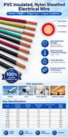 Cable de Aluminio THN THW THHN, Cable Flexible de PVC 100% Cobre, Cable de Cobre de un Solo Núcleo