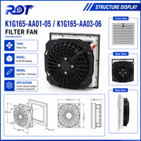 Ventilador de Repuesto Original K1G165-AA01-05 SK3241.124 DC 24V 19W 255mm 2830RPM con Rodamiento de Bolas para Gabinete Industrial