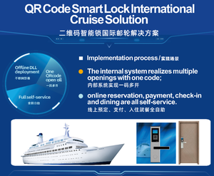 QRLock พร้อมระบบล็อคประตูโรงแรมที่ได้รับการรับรองความปลอดภัยสูง ผลิตจากสแตนเลสขัดเงา ควบคุมผ่านแอปพลิเคชันมือถือ พร้อมเครื่อง<span class=keywords><strong>สแกน</strong></span>คิวอาร์โค้ด สำหรับเรือสำราญ - Product Image 3