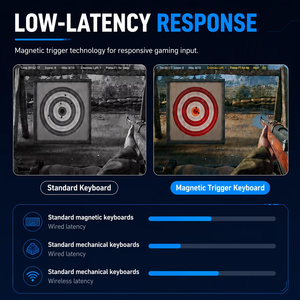 <span class=keywords><strong>Clavier</strong></span> mécanique gaming 60% Hotswap RGB OEM, 61 touches, interrupteurs magnétiques - Product Image 4