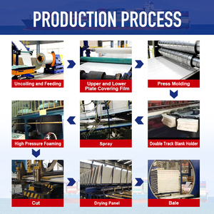 Galvanized Color Metal Steel Sheet PU PIR Fireproof Eco-Friendly Insulated Exterior Wall <strong>Roof</strong> <strong>Sandwich</strong> <strong>Panel</strong> for Steel Structure - Product Image 5