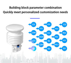 स्मार्ट विफी सौर ऊर्जा स्टेशन एकीकृत उपकरण पवन गति और दिशा तापमान आर्द्रता दबाव गैस सेंसर - Product Image 6