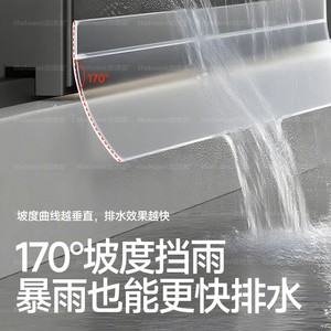 <b>Window</b> <b>Sealing</b> Strip Plastic Minimalist Design For Outdoor <b>Window</b> Waterproofing Easy Installation Screw Mount - Product Image 5