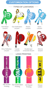 Tùy chỉnh EAGLE Móc Cổ dây buộc in ấn công ty <span class=keywords><strong>Logo</strong></span> thăng hoa dây buộc - Product Image 5