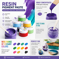 Pâte de pigment en résine époxy TIMESRUI, hautement concentrée, résistante aux UV, longue durée, pour l'art en résine époxy et UV, colorant à base d'huile