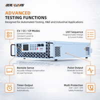 Alimentation électrique programmable IDEALPLUSING ODM 11VDC 10A 75A 500A avec design compact et haute performance pour systèmes de test automatisés