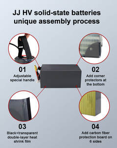 공장 가격 리튬 폴리머 배터리 10000mah 12000mah 4S 6S 고속 리튬 배터리 11.1V 14.8V 22.2V 50C <span class=keywords><strong>Lipo</strong></span> 배터리 <span class=keywords><strong>8Ah</strong></span> - Product Image 2