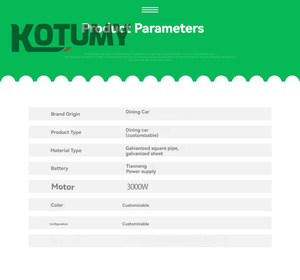 Customizable Mini <strong>Ice</strong> <strong>Cream</strong> Fruit Food <strong>Trailer</strong> - Product Image 6