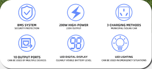 ポータブル屋外発電所1500w 2000w 3000w太陽エネルギーシステムLifepo4 MPPTコントローラ付き - Product Image 4