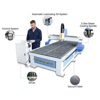 Router CNC Profesional de Formato Grande de 1300x2500 mm para Trabajos en Madera, Grabado y Corte de Acrílico y Madera para Señalización Publicitaria