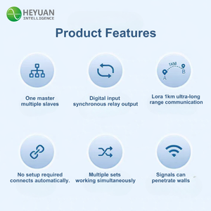 สวิตช์ควบคุมระยะไกลแบบไร้สาย <span class=keywords><strong>Heyuan</strong></span> IOT-L2S-B-I/O ระบบส่งสัญญาณสามเฟสสองทาง 5 กม. ควบคุม PLC ควบคุมการเข้าถึง ควบคุมวาล์ว LoRa - Product Image 5
