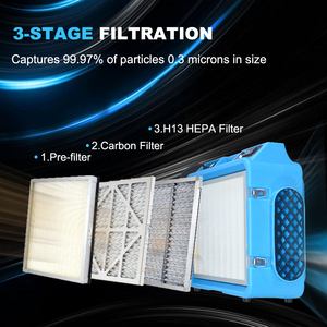 เครื่องฟอก<span class=keywords><strong>อากาศ</strong></span>แบบพกพา ระบบ<span class=keywords><strong>กรอง</strong></span> HEPA 3 ขั้นตอน กำลังลม 600 CFM กำจัดฝุ่น/ควัน/กลิ่น พร้อมฟังก์ชั่นอโรมาเธอราพี ครอบคลุมพื้นที่ 300-400 ตารางฟุต - Product Image 6