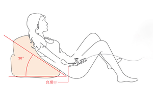 Cầm tay mini <span class=keywords><strong>colposcope</strong></span> cầm tay video kỹ thuật số <span class=keywords><strong>colposcope</strong></span> cho phòng khám phụ khoa sử dụng nhà video colposcopio kỹ thuật số portatil - Product Image 3