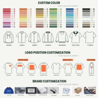 Veste imperméable 3 en 1 pour homme, camouflage, ripstop, confortable, tendance, fabriquée directement en usine, idéale pour les voyages, écologique