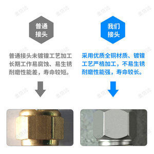 Conector Metálico Miniatura SMC 4-M5 6-M5, Boquilla de Acero Inoxidable Tipo Gancho en T, Conexión Recta para Tubo de Aire 4-M5 6-M5, Piezas Neumáticas - Product Image 2