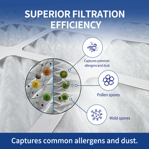 Filtre à <span class=keywords><strong>air</strong></span> HVAC plissé en carton 16x25x1 G4 Eu4 Merv 7 8 Merv 13 pour système de climatisation - Product Image 3
