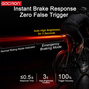 <span class=keywords><strong>Selle</strong></span> de vélo Gaciron CP-150 imprimée en 3D avec feu arrière intelligent intégré, soutien confortable zoné, base en nylon, siège de cyclisme - Product Image 3