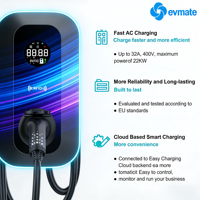 Chargeur mural triphasé 22 kW pour VE avec écran 4 pouces, GBT, contrôle par application, RFID, OTA, IP55 / Wi-Fi, Ethernet, TFT
