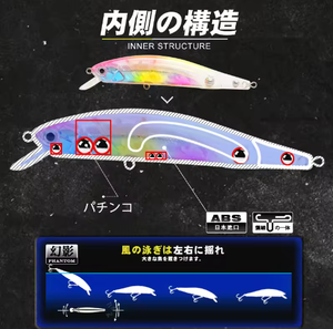 Leurre de pêche D1 Minnow 95mm 12.5g Flottant Artificiel Wobblers Hard Bait pour Bass Truite <span class=keywords><strong>2020</strong></span> Jerkbait Tackle de pêche - Product Image 3