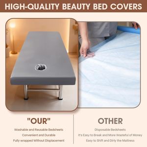 Lenzuola Impermeabili per Massaggi con Foro per il Viso, Copertura Riutilizzabile Antimacchia per Lettini da Massaggio e Trattamenti Spa - Product Image 3
