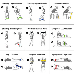 Set di 5 Fasce Elastiche in Latex per Yoga, <span class=keywords><strong>Fitness</strong></span>, Tonificazione Glutei e <span class=keywords><strong>Gambe</strong></span>, Riabilitazione, Allenamento di Forza, Esercizi per Tutto il Corpo, Personalizzabili - Product Image 4