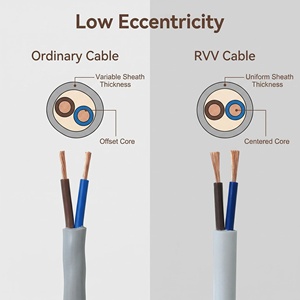Câble RVV de qualité industrielle avec <span class=keywords><strong>gaine</strong></span> en PVC haute conductivité pour les applications de construction et d'éclairage - Product Image 2